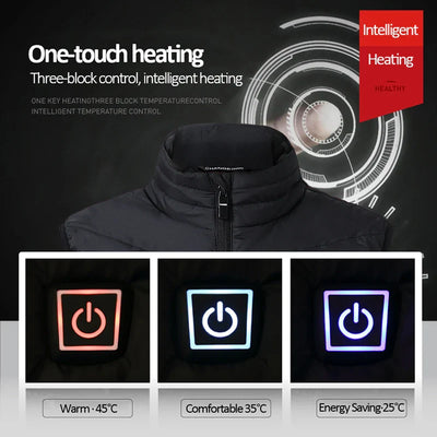 HeatShield™ 2.0 Unisex Väst: Uppvärmd och Vattentät